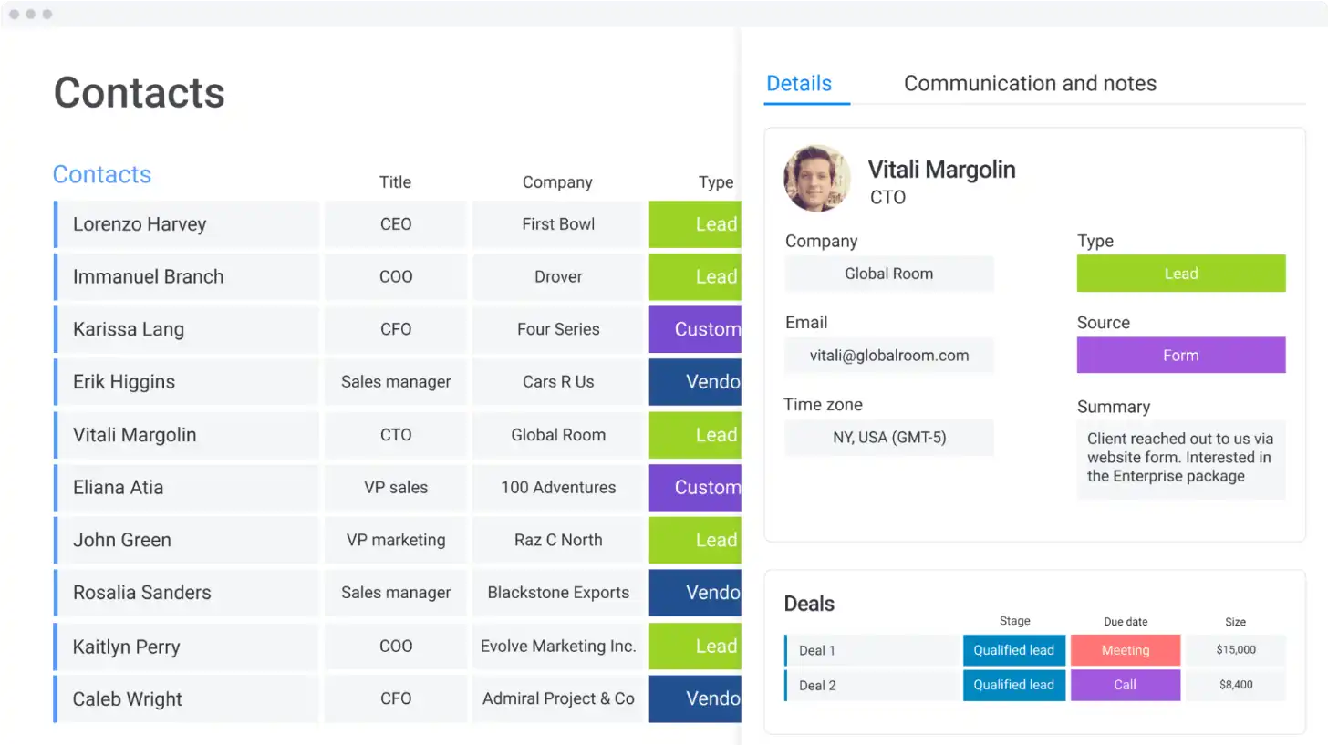 Contacts Dashboard Screenshot